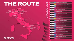 Giro d'Italia 2025: un percorso esigente sin dalle prime tappe